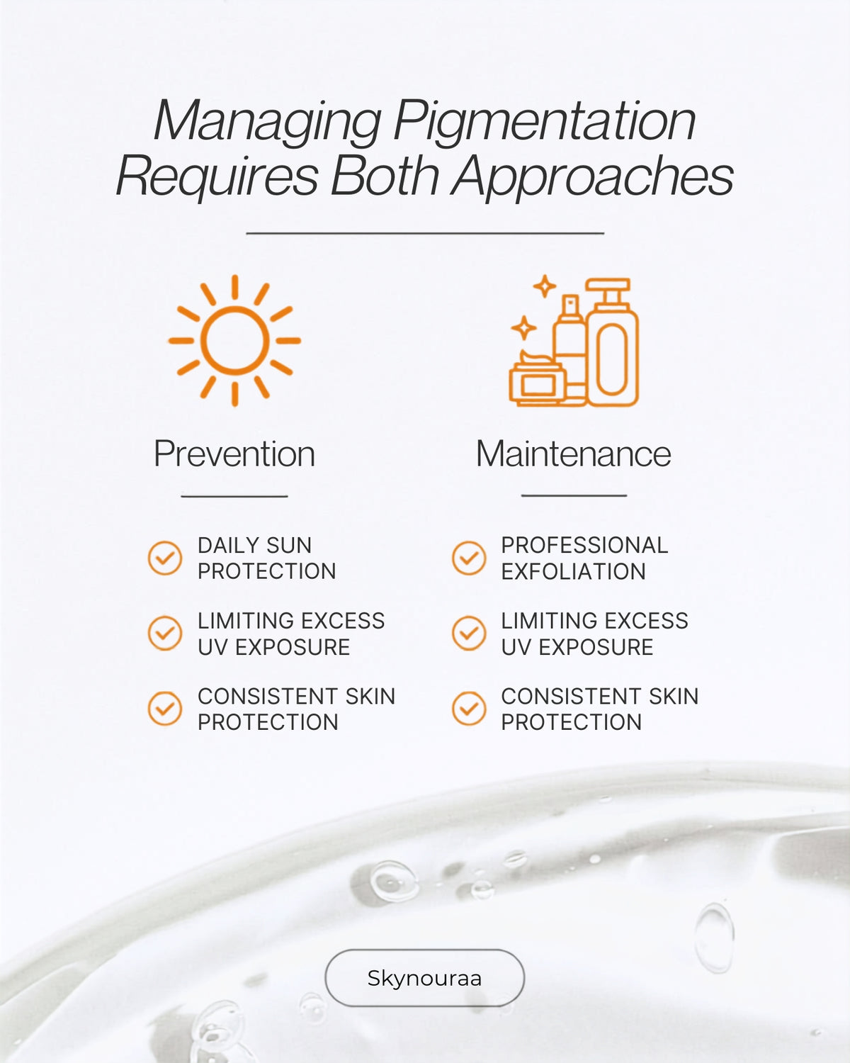 Skynouraa Hydrating Moisturising Sunscreen SPF 50 PA++++ | With Niacinamide, Ceramide NP & Hyaluronic Acid | Broad Spectrum UVA/UVB Protection | Lightweight | All Skin Types